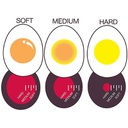 鸡蛋完美变色计时器