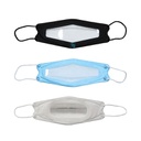 Disposable Non-woven Transparent PVC Curtain KF94 Mask